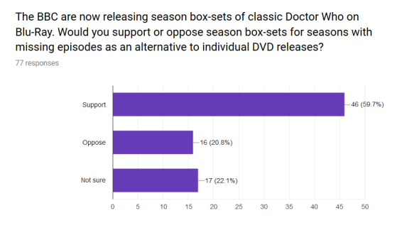 doctor_who_missing_episodes_DVD_or_Blu_Ray